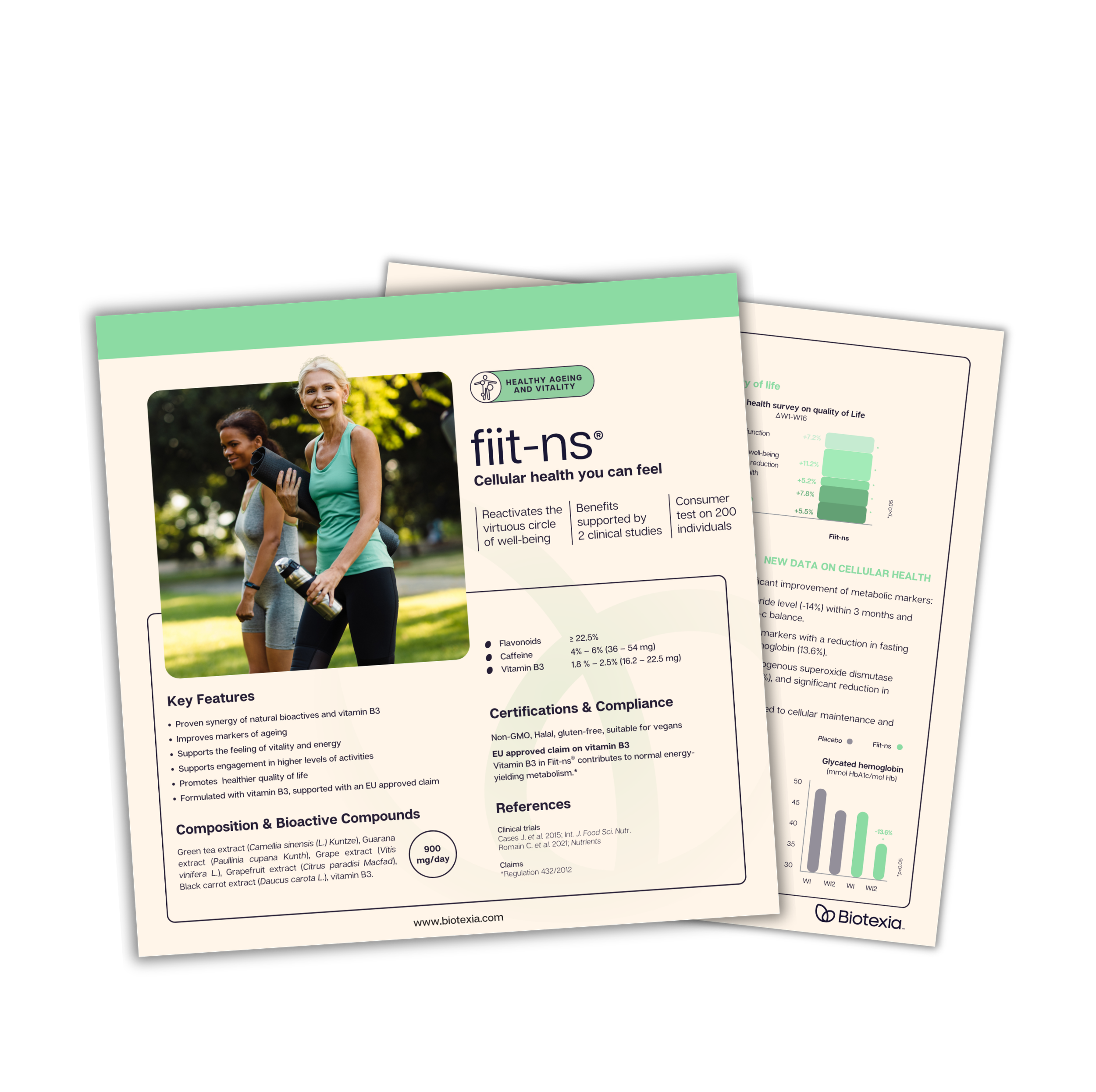 Cellular health you can feel - Fiit-ns<sup>®</sup>