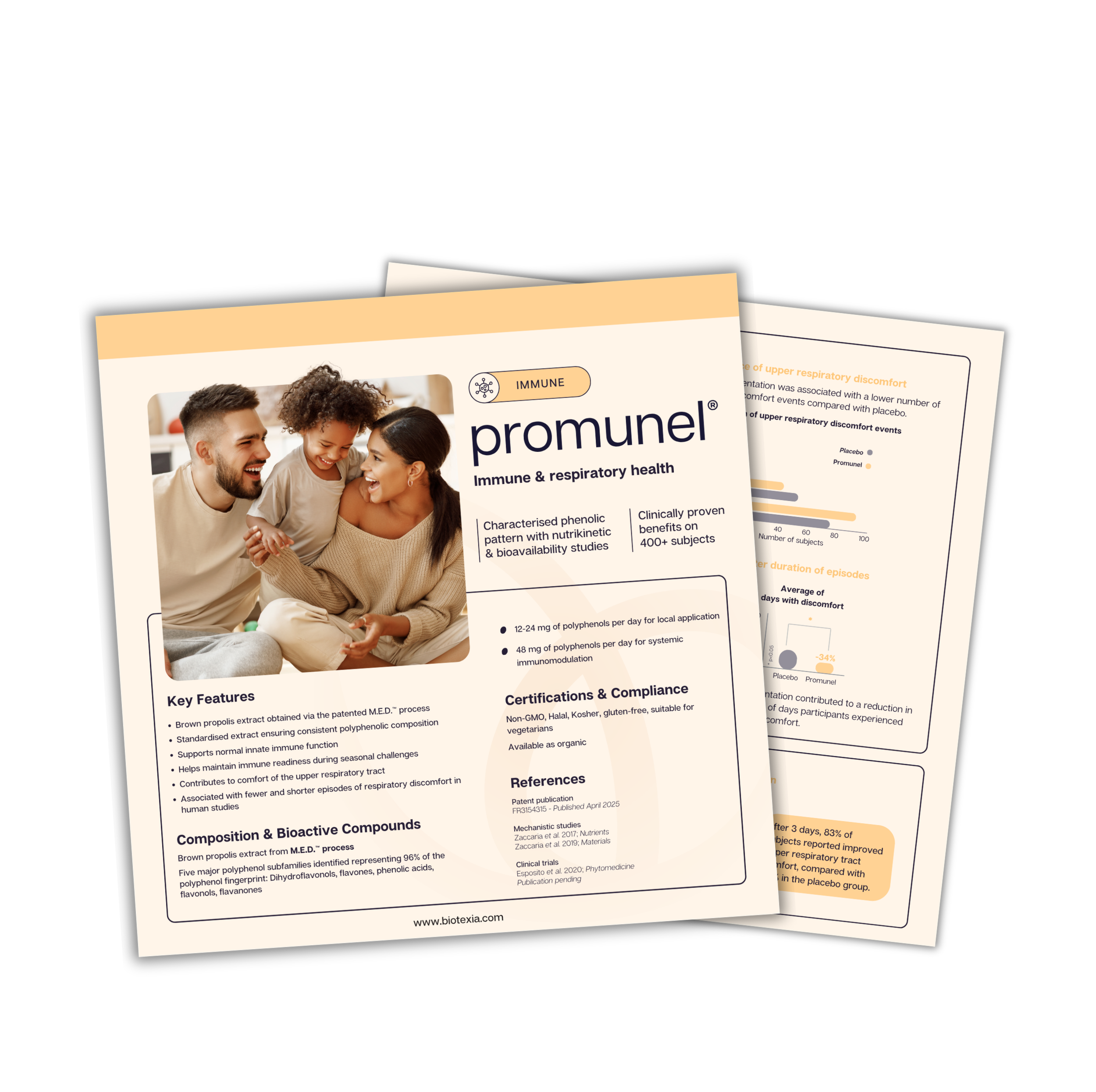 Promunel<sup>®</sup> Brochure