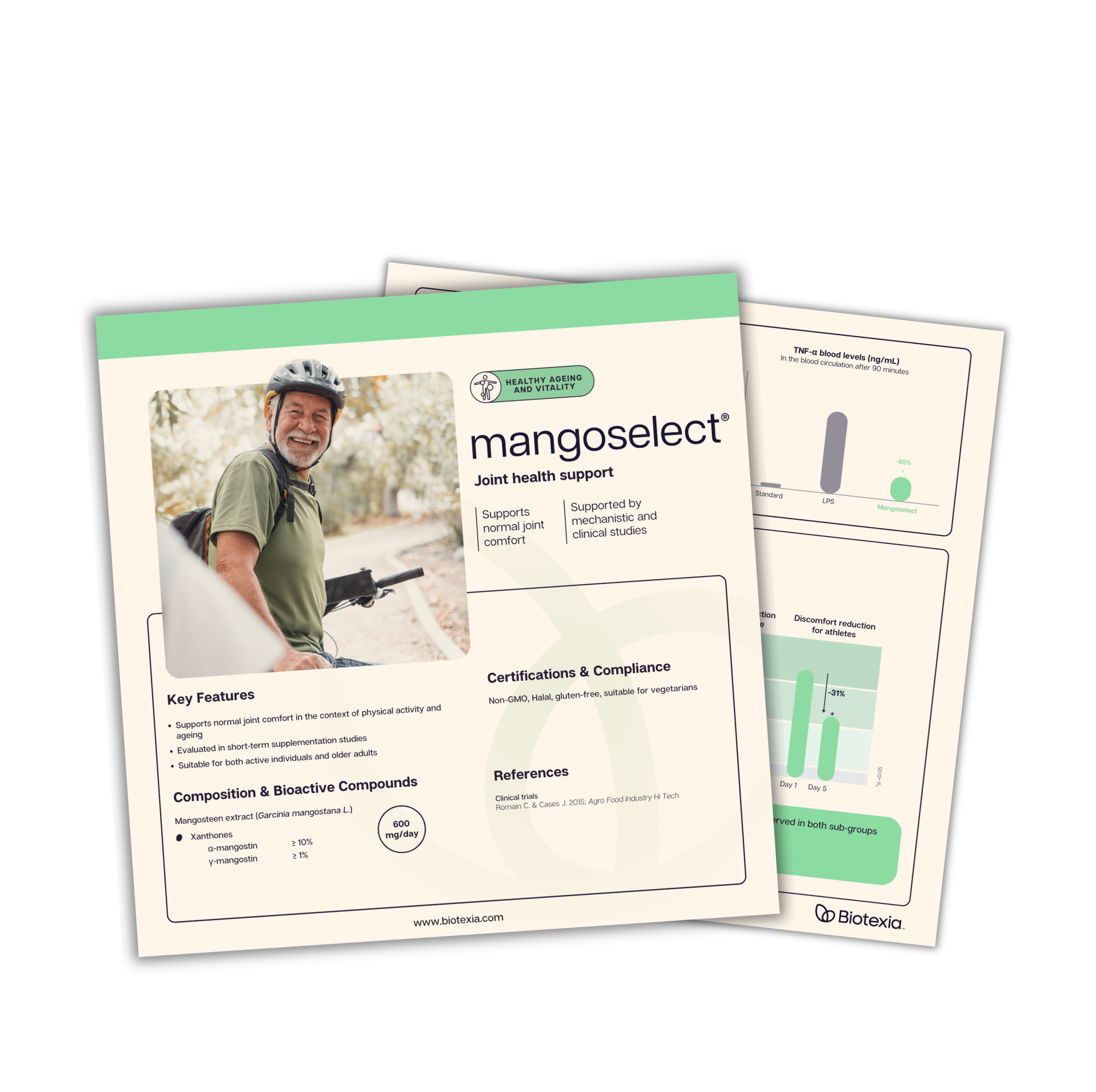 Mangoselect<sup>®</sup> Brochure