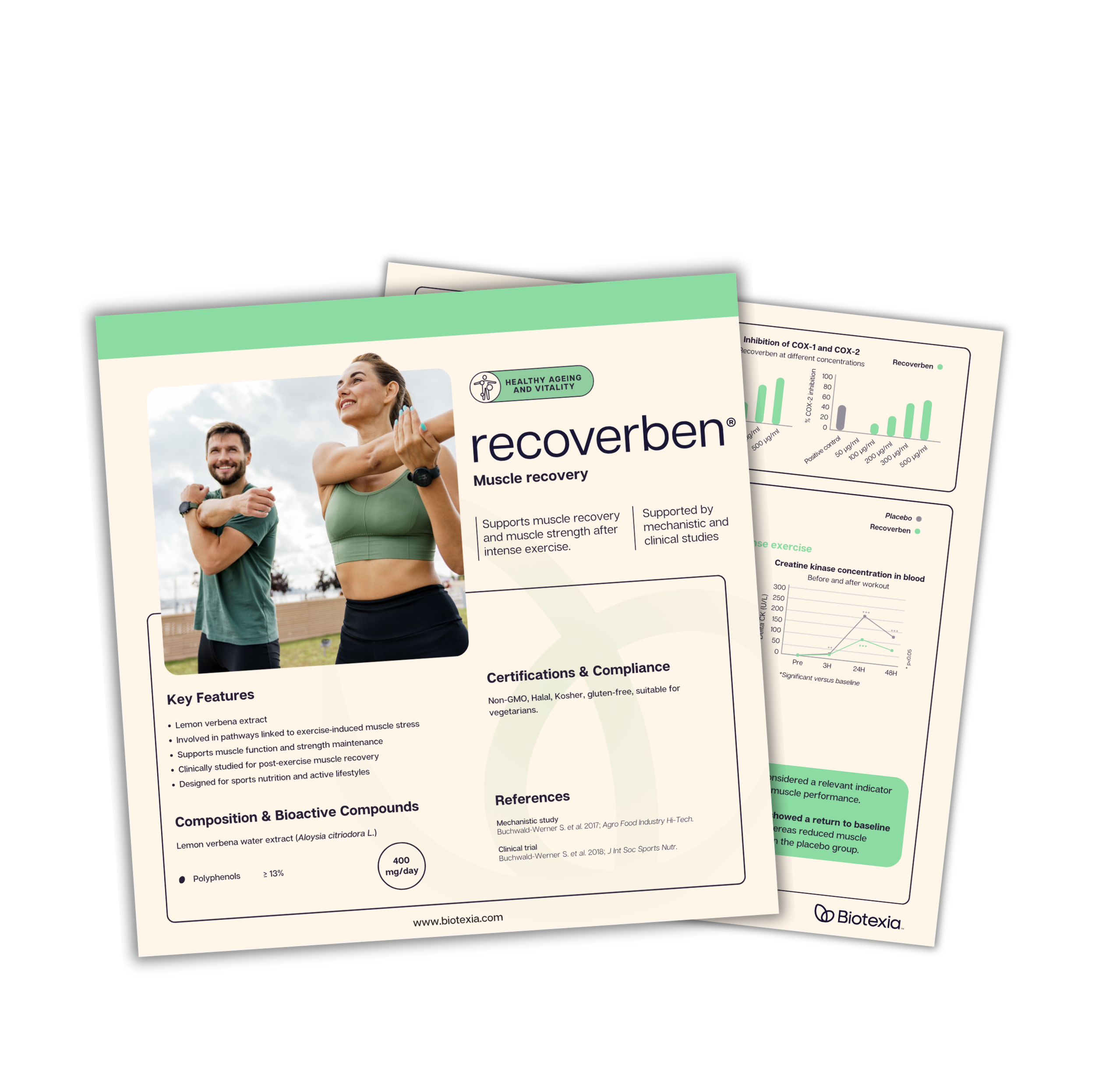 Muscle recovery - Recoverben<sup>®</sup>