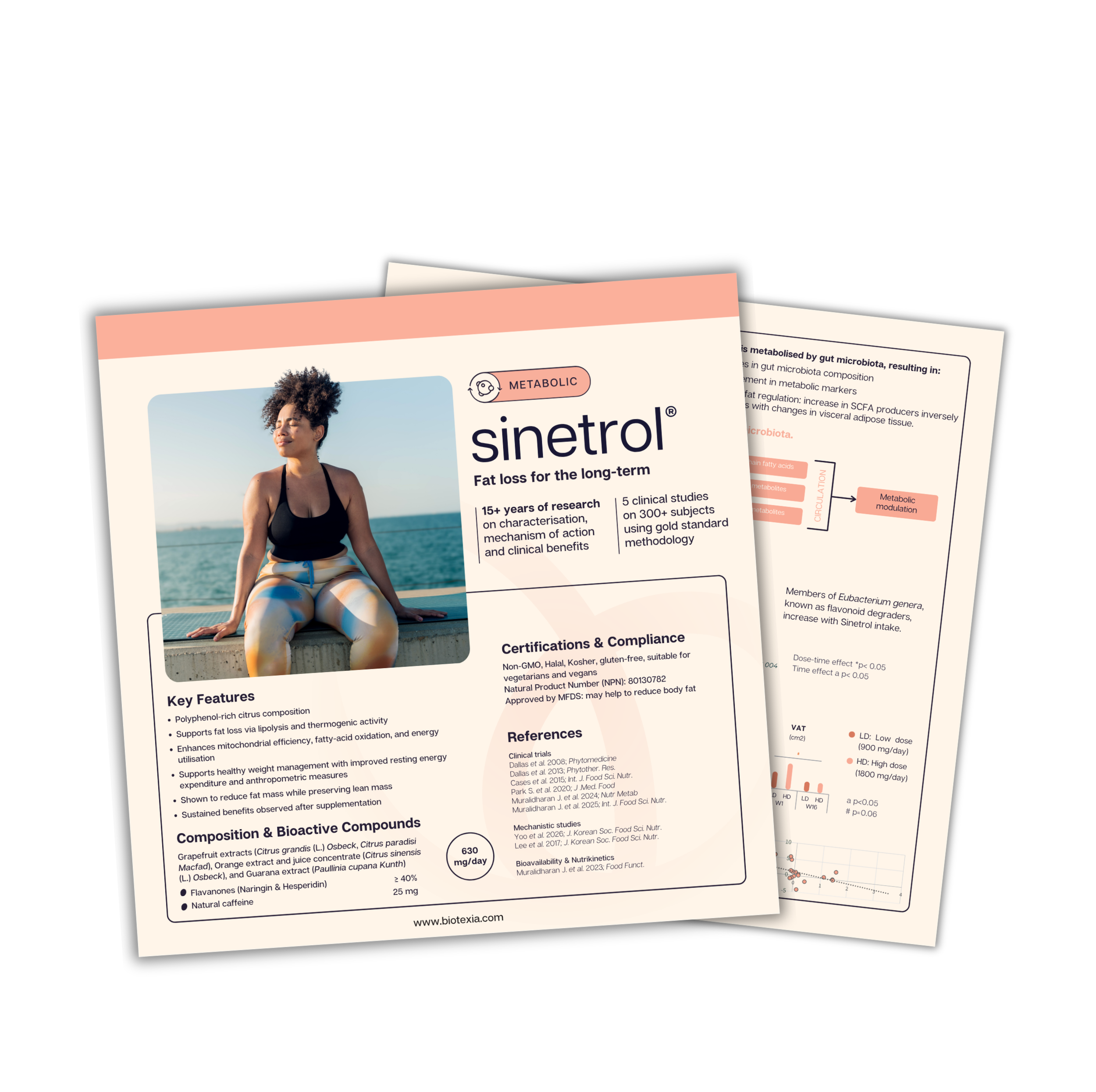 Sinetrol<sup>®</sup> Brochure