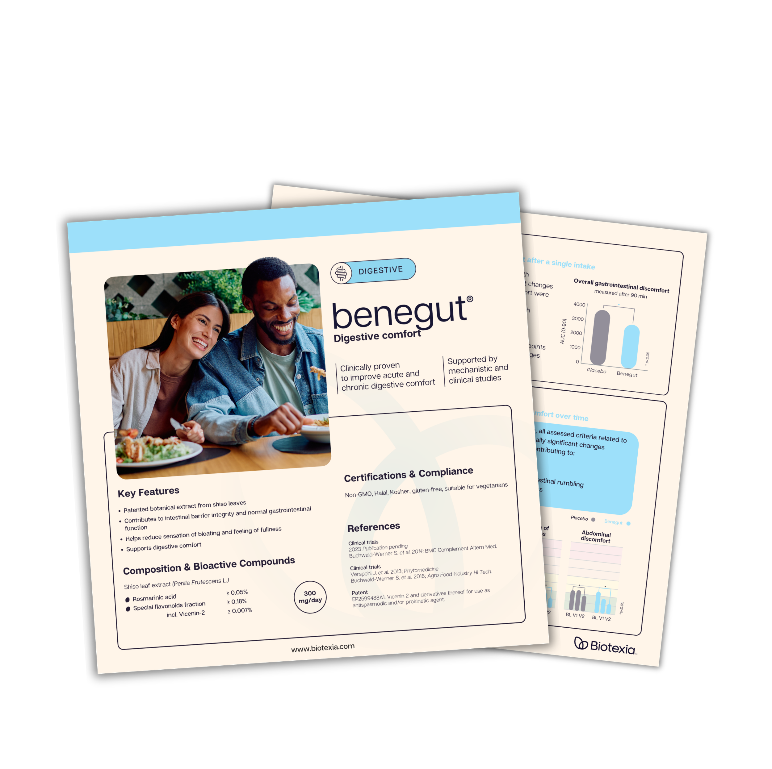Digestive comfort - Benegut<sup>®</sup>