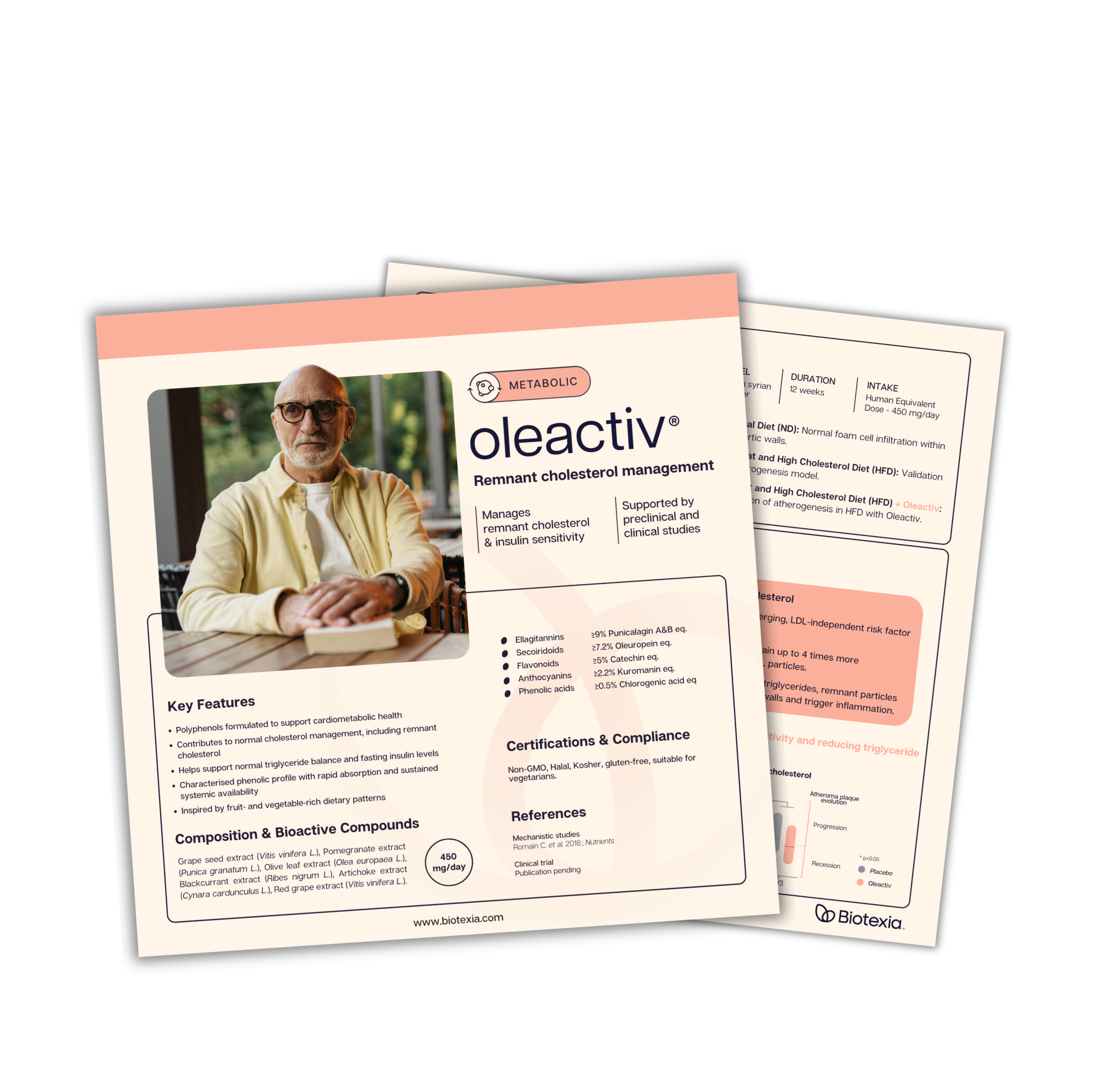 Oleactiv<sup>®</sup> Brochure