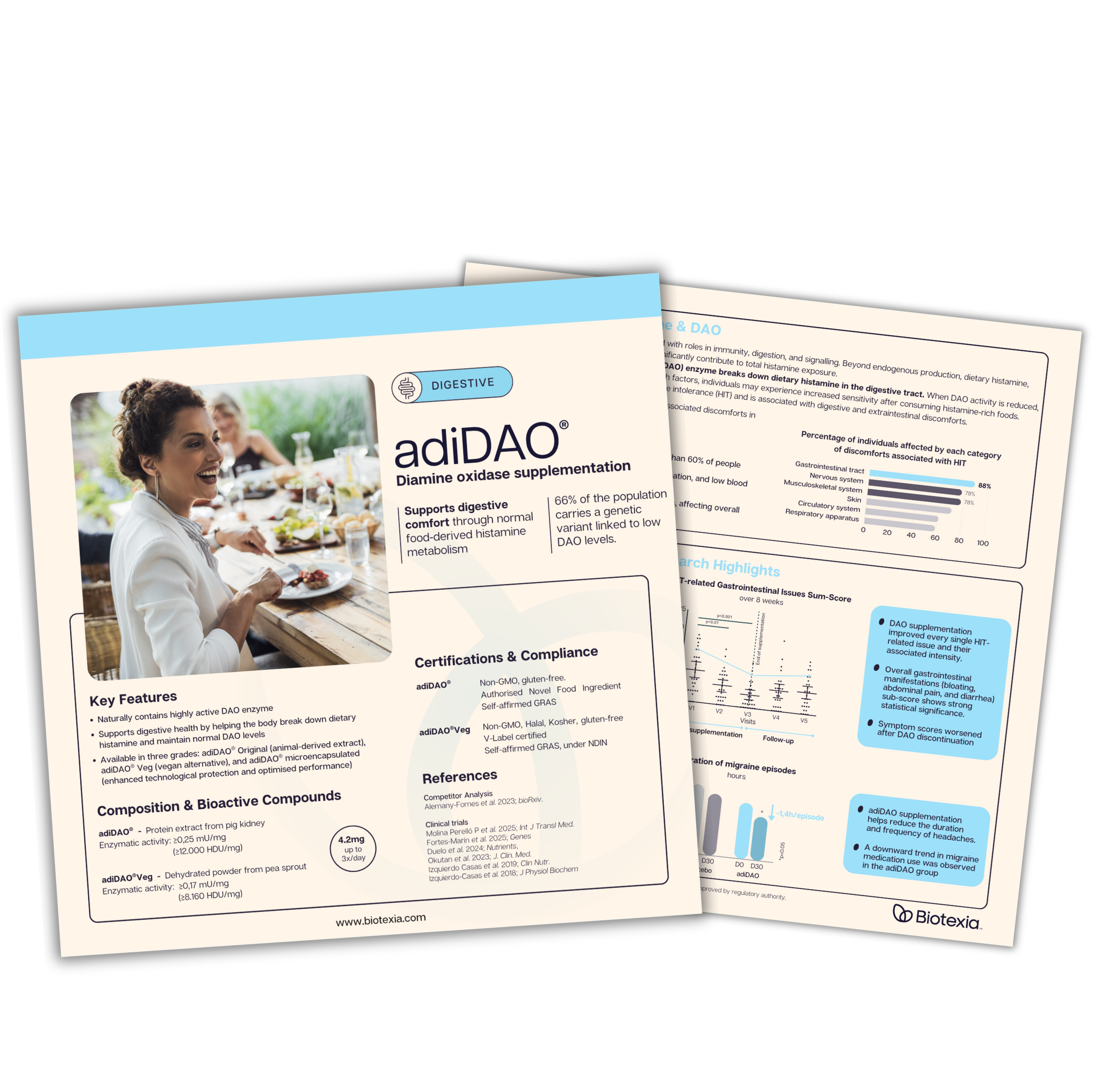 adiDAO<sup>®</sup> Brochure